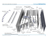The Elements of Stage - 60 Page PDF--An Illustrated Handbook of the Theatre
