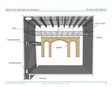 The Elements of Stage - 60 Page PDF--An Illustrated Handbook of the Theatre