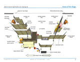 The Elements of Stage - 60 Page PDF--An Illustrated Handbook of the Theatre